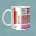 Cana sidefata personalizata cu tabelul periodic al elementelor (Mendeleev)